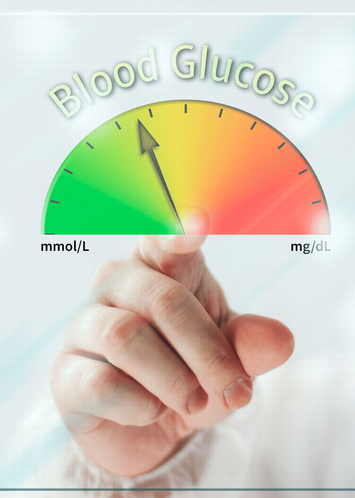 The Best Glucose Control Solution to Improve Overall Health